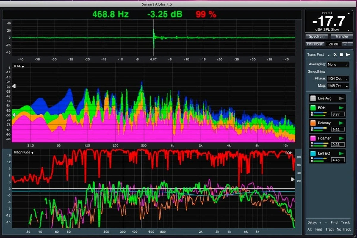 Hz là gì- Biểu đồ dải tần số âm thanh từ 20Hz đến 20kHz trên phần mềm phân tích âm thanh chuyên dụng
