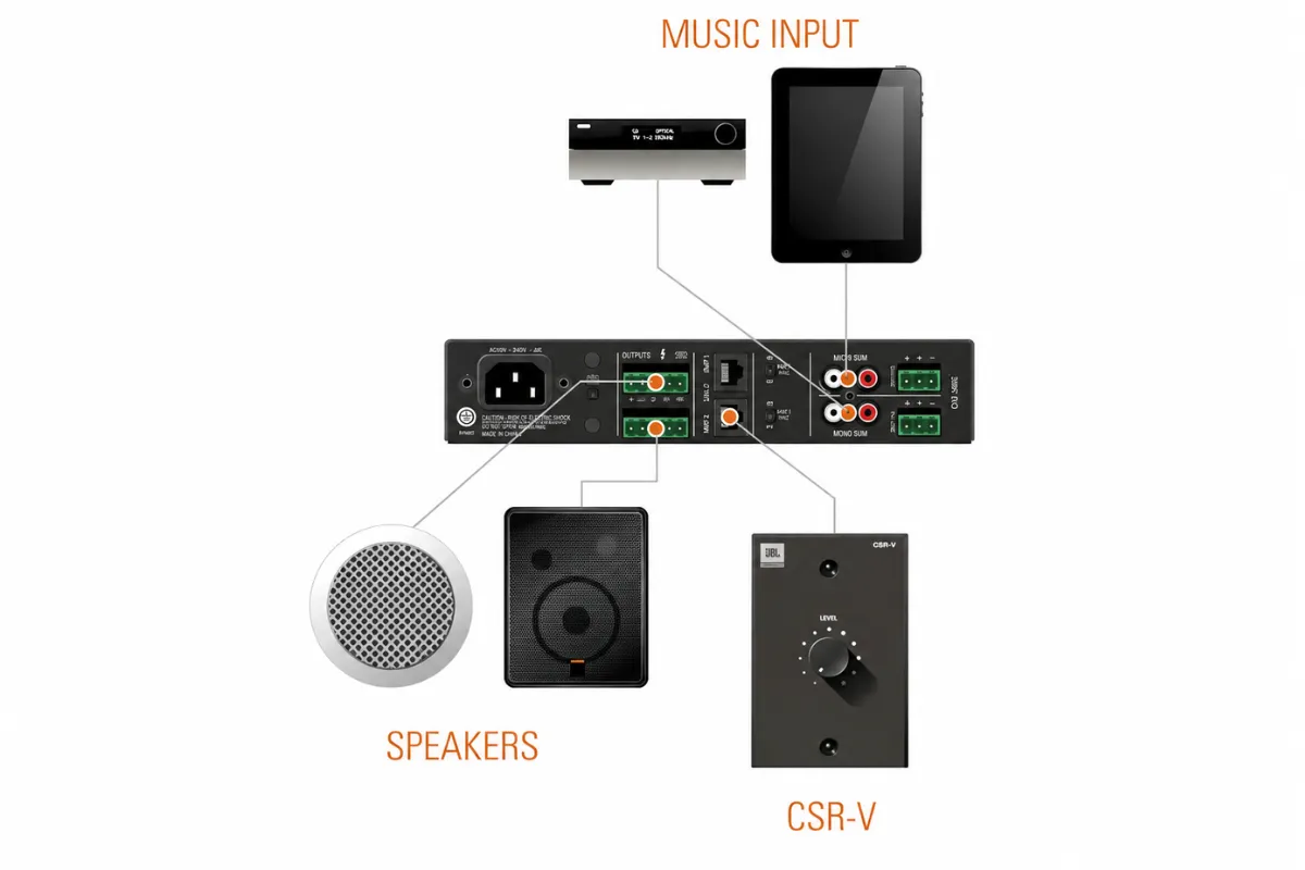 sơ đồ hệ thống loa âm trần jbl chạy đường tiếng 100v nhiều loa trong cửa hàng